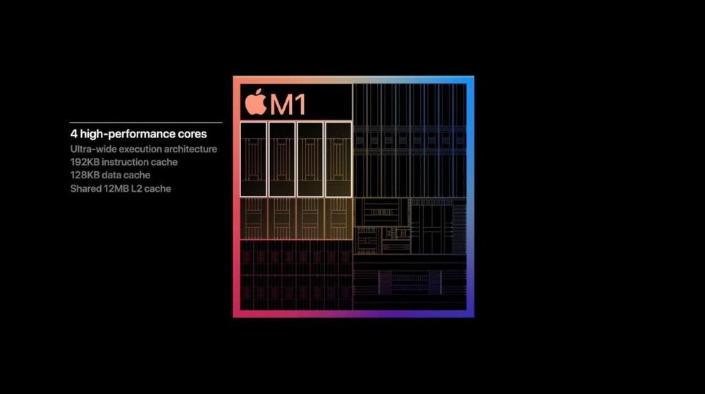 چیپست M1 معرفی شد: اولین تراشه اپل سیلیکون برای دنیای مک